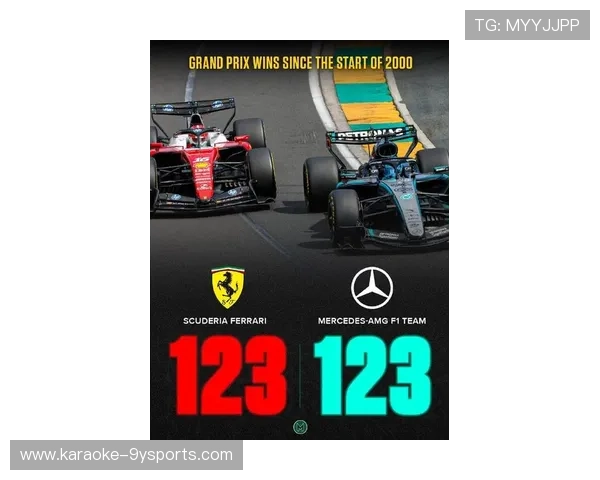 法拉利与梅赛德斯激烈角逐F1赛季新赛程焦点赛事分析